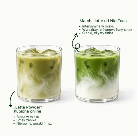 6ad76dec96c19_nio_teas_matcha_with_a_glass_cup_small_text_with_logo_latte_grade_pl.webp