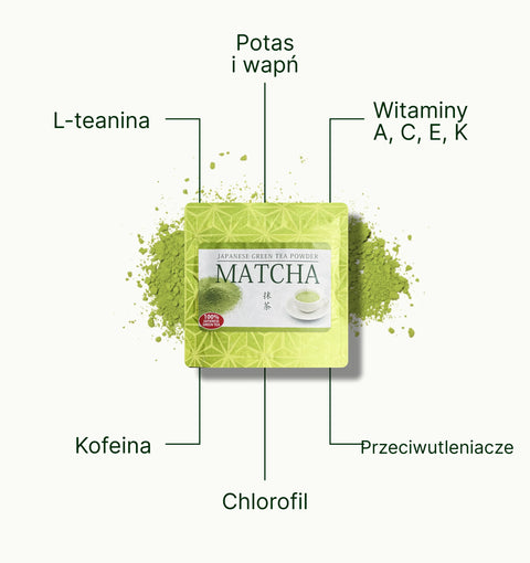 6ad76e1f0fd46_nio_teas_latte_grade_matcha_superfood_pl.webp