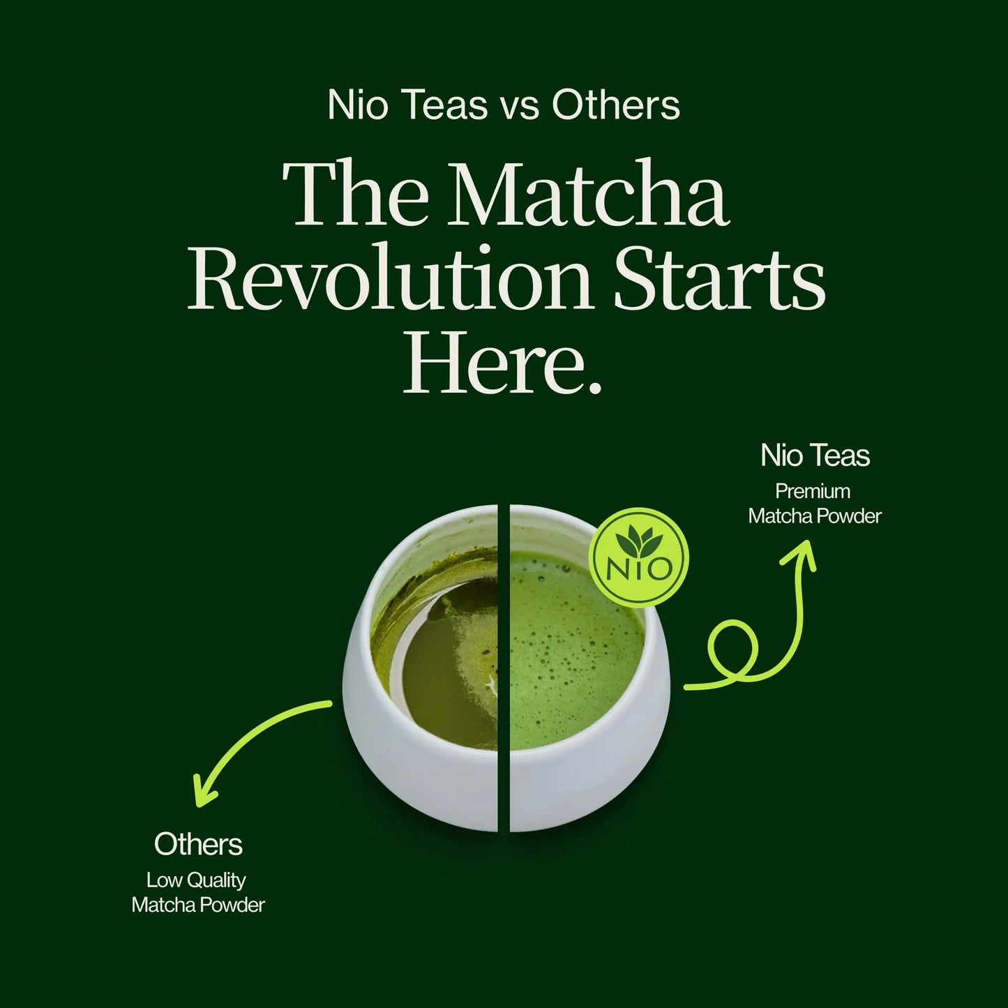 Proszek Matcha Latte Premium