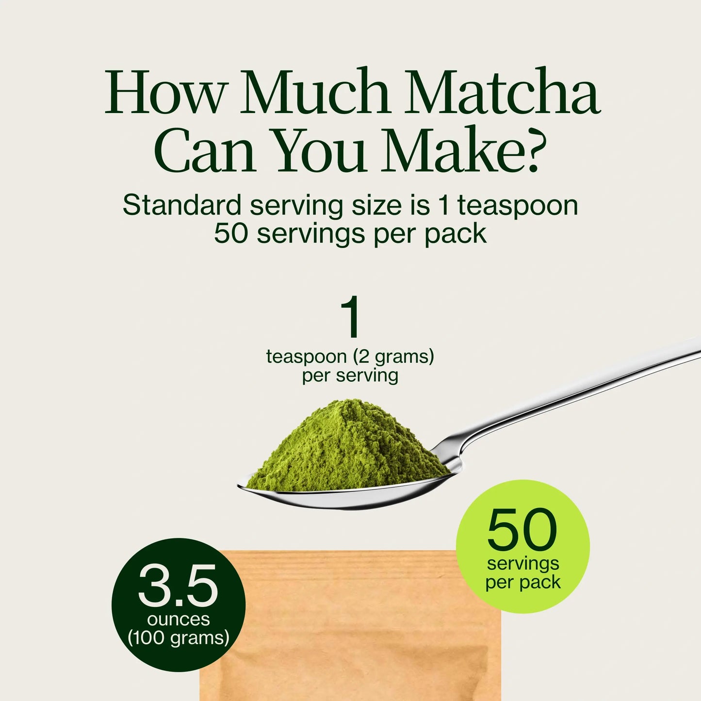 Latte Matcha Podstawowa Klasa