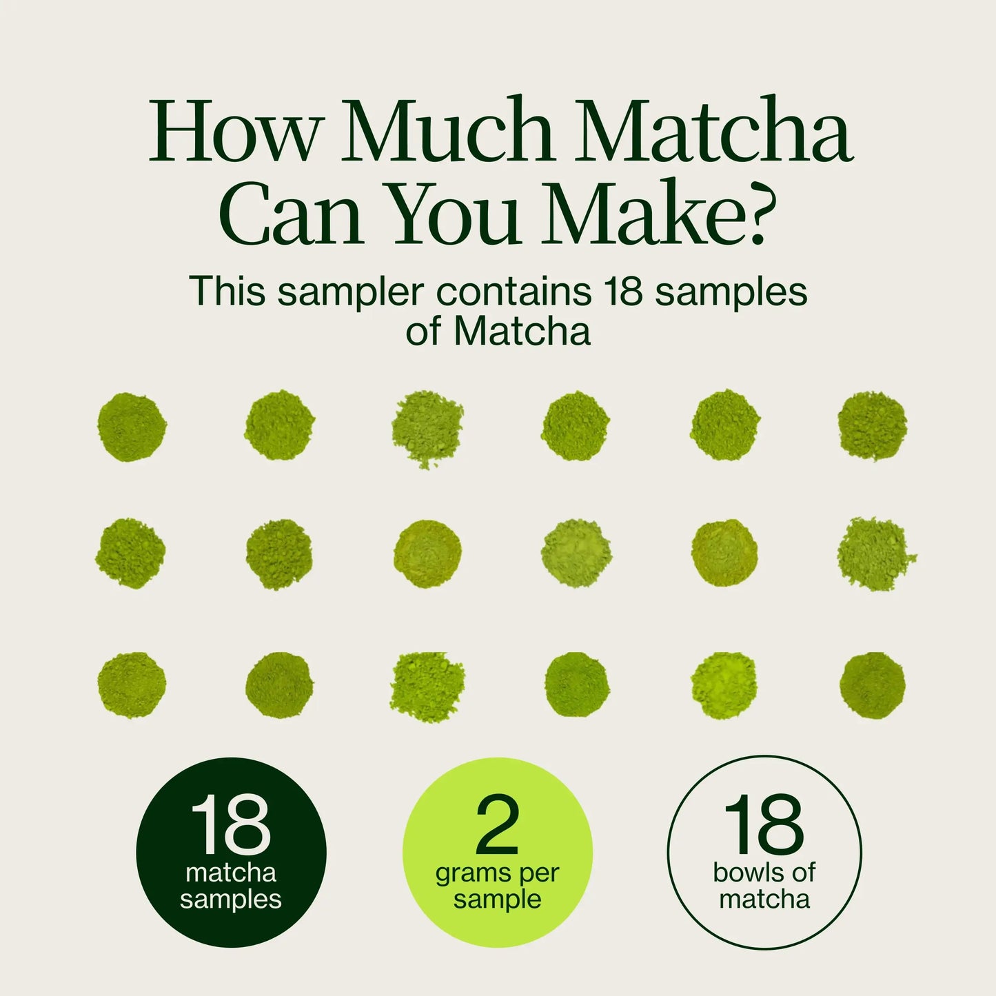 Zestaw 18 próbek Matcha