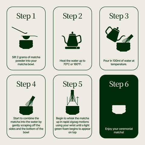 Japońska herbata Matcha Osada Okumidori