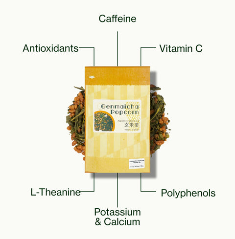 Nio Teas Genmaicha Popcorn Green Tea pack of loose leaf tea, labelled with caffeine, antioxidants, polyphenols, vitamin C, L-theanine, and potassium and calcium