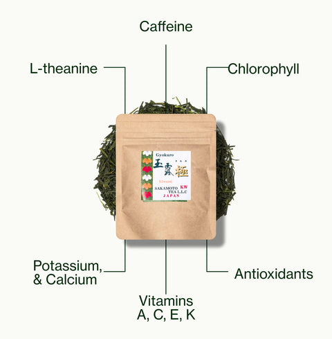 Nio Teas Gyokuro Superior Wakamusha pack of loose leaf tea, labelled with caffeine, L-theanine, antioxidants, chlorophyll, potassium and calcium, and vitamins A, C, E and K