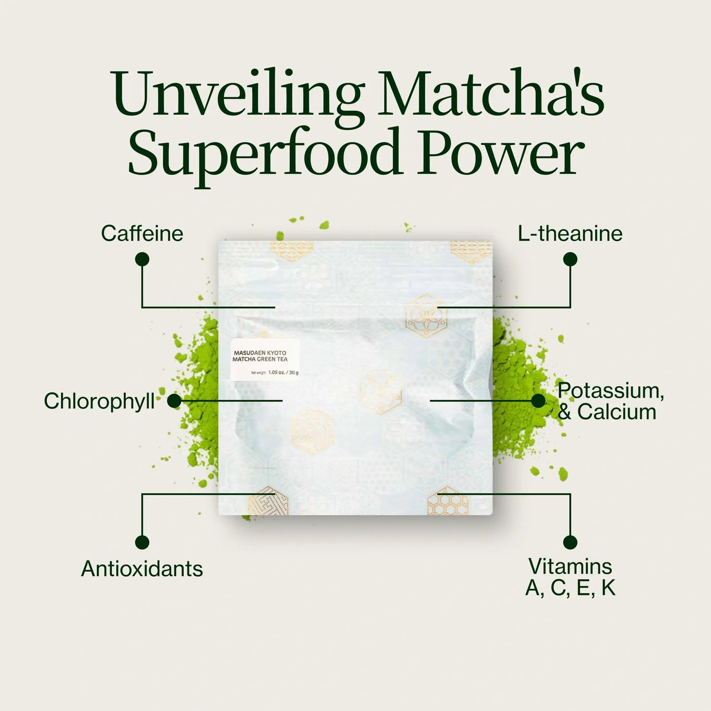 Matcha Masudaen Z Kioto