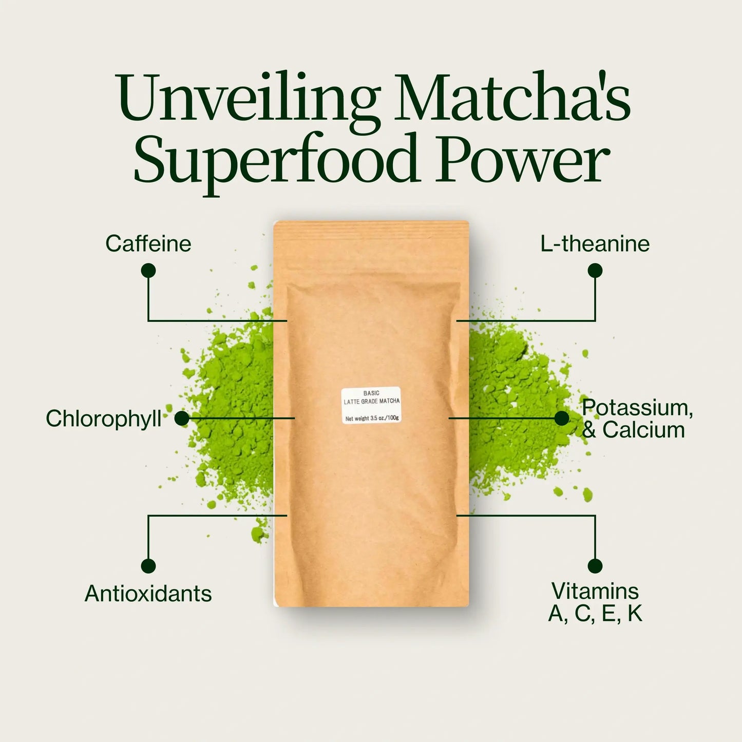 Latte Matcha Podstawowa Klasa