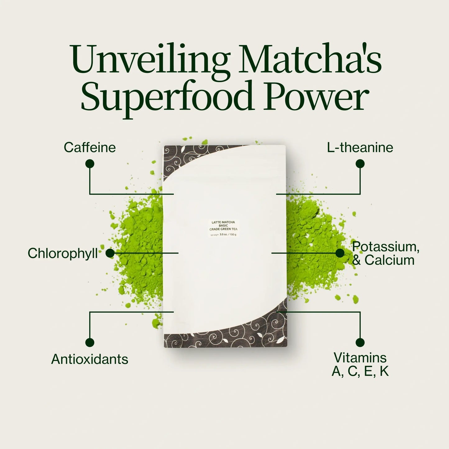 Latte Matcha Podstawowa Klasa