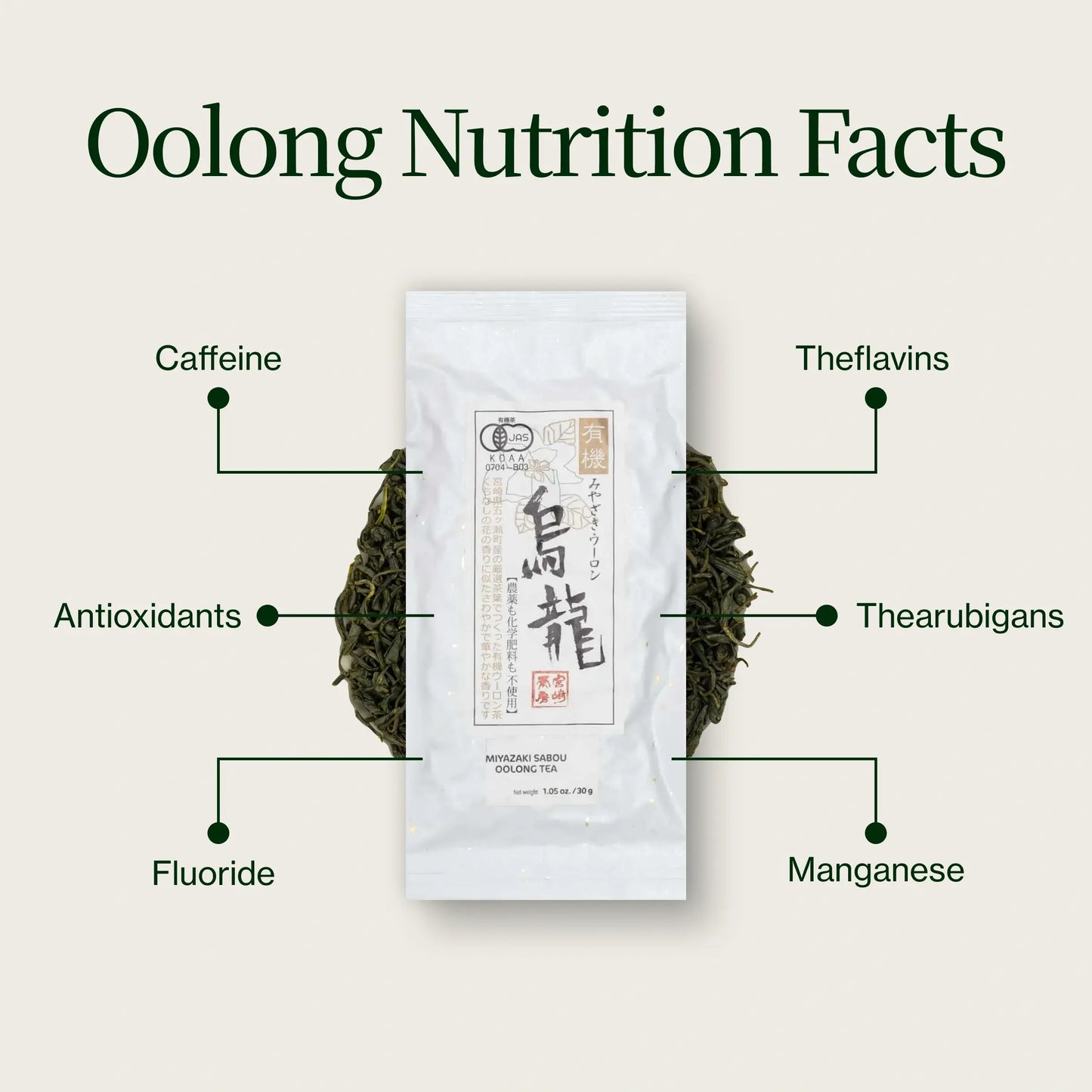 Herbata Miyazaki High Mountain Oolong