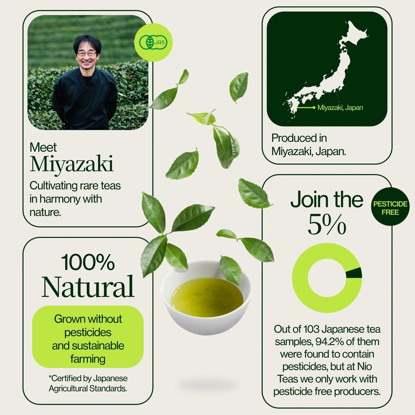 Herbata Miyazaki High Mountain Oolong