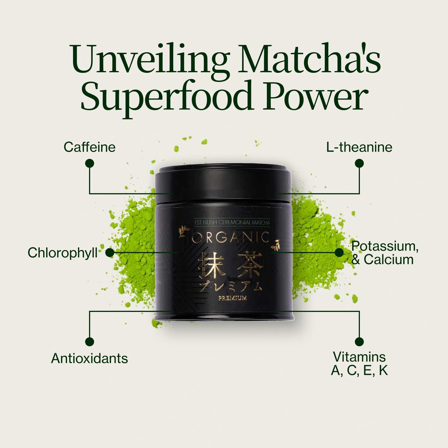 Premium Matcha Chiran Zielona Herbata