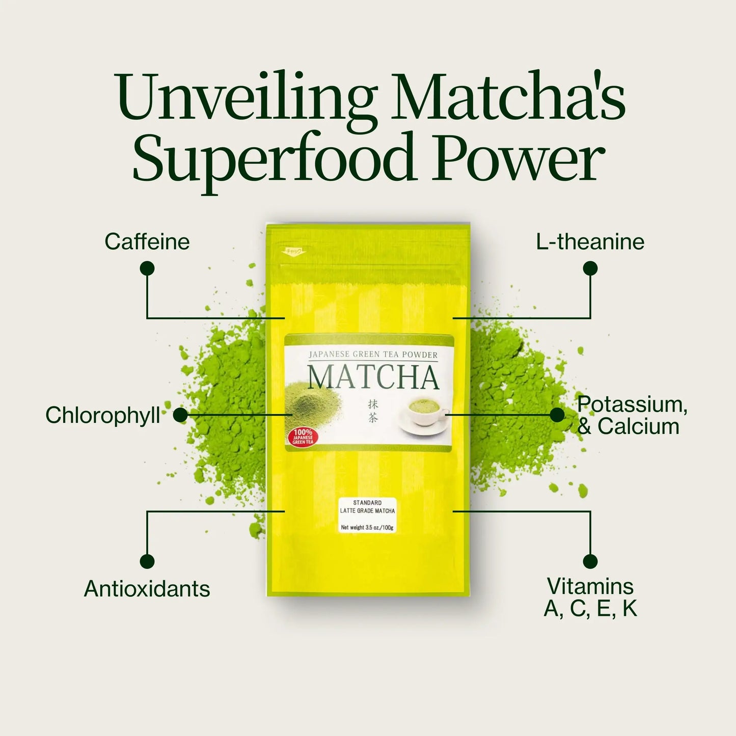 Proszek Matcha Latte Premium