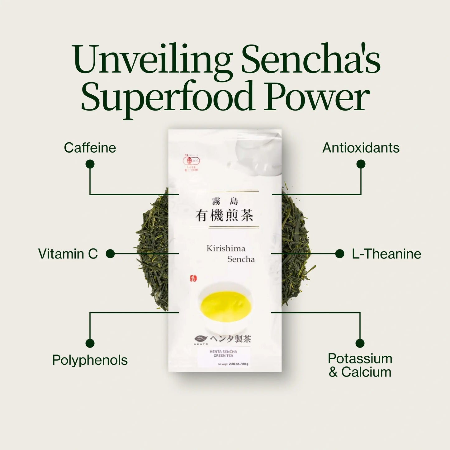 Sencha Herbata Henta Kirishima