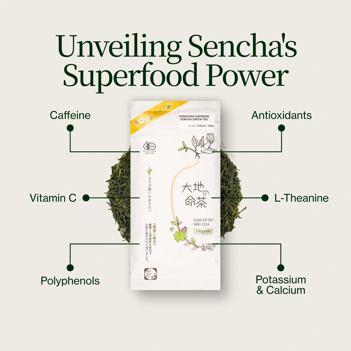 Sencha Najwyższy Zenkouen