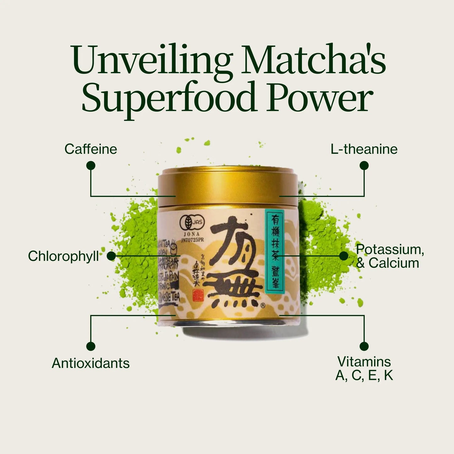 Ceremonialna Herbata Matcha Washimine