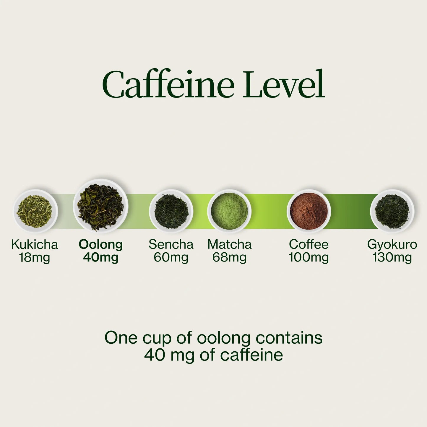Herbata Miyazaki High Mountain Oolong