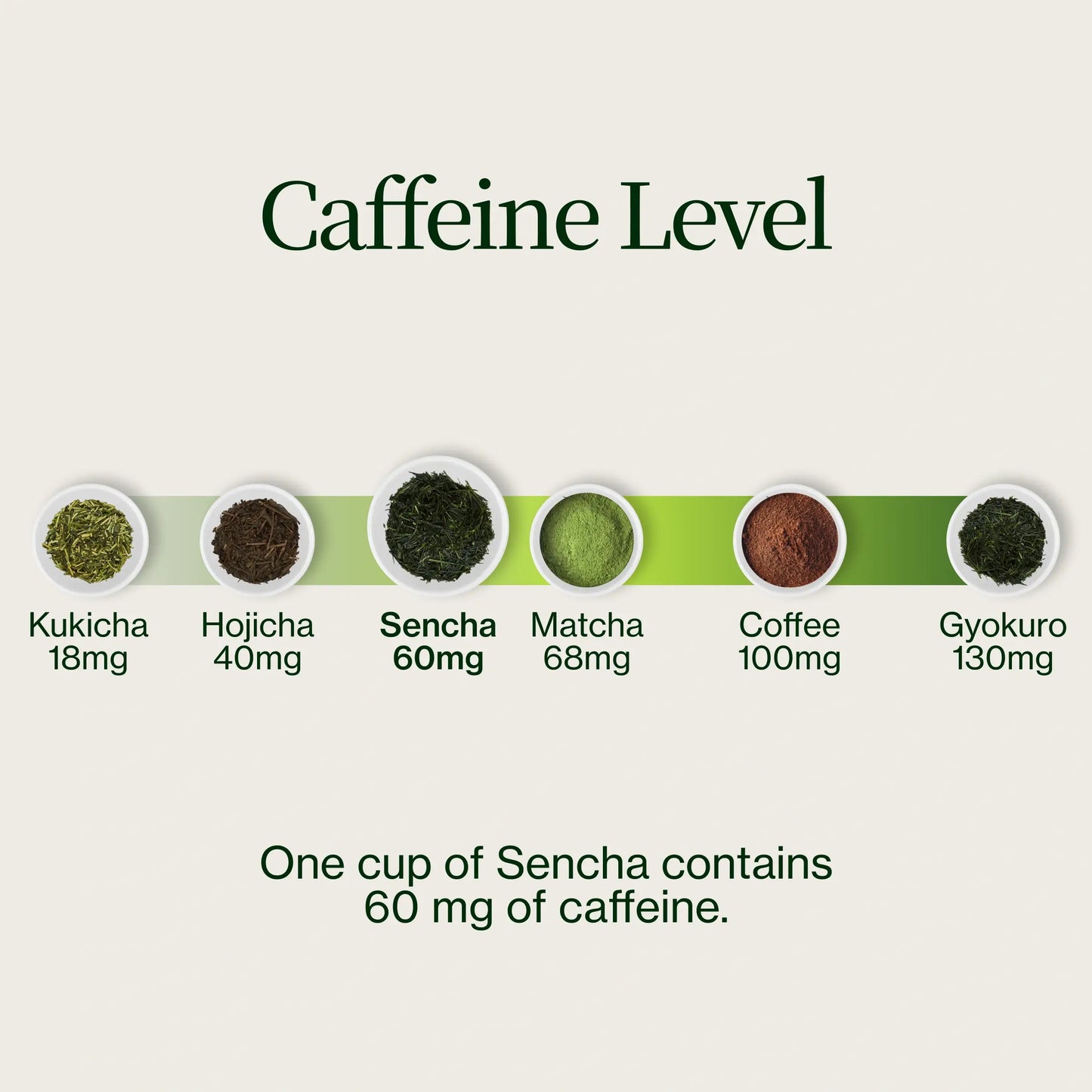 Sencha Herbata Henta Kirishima