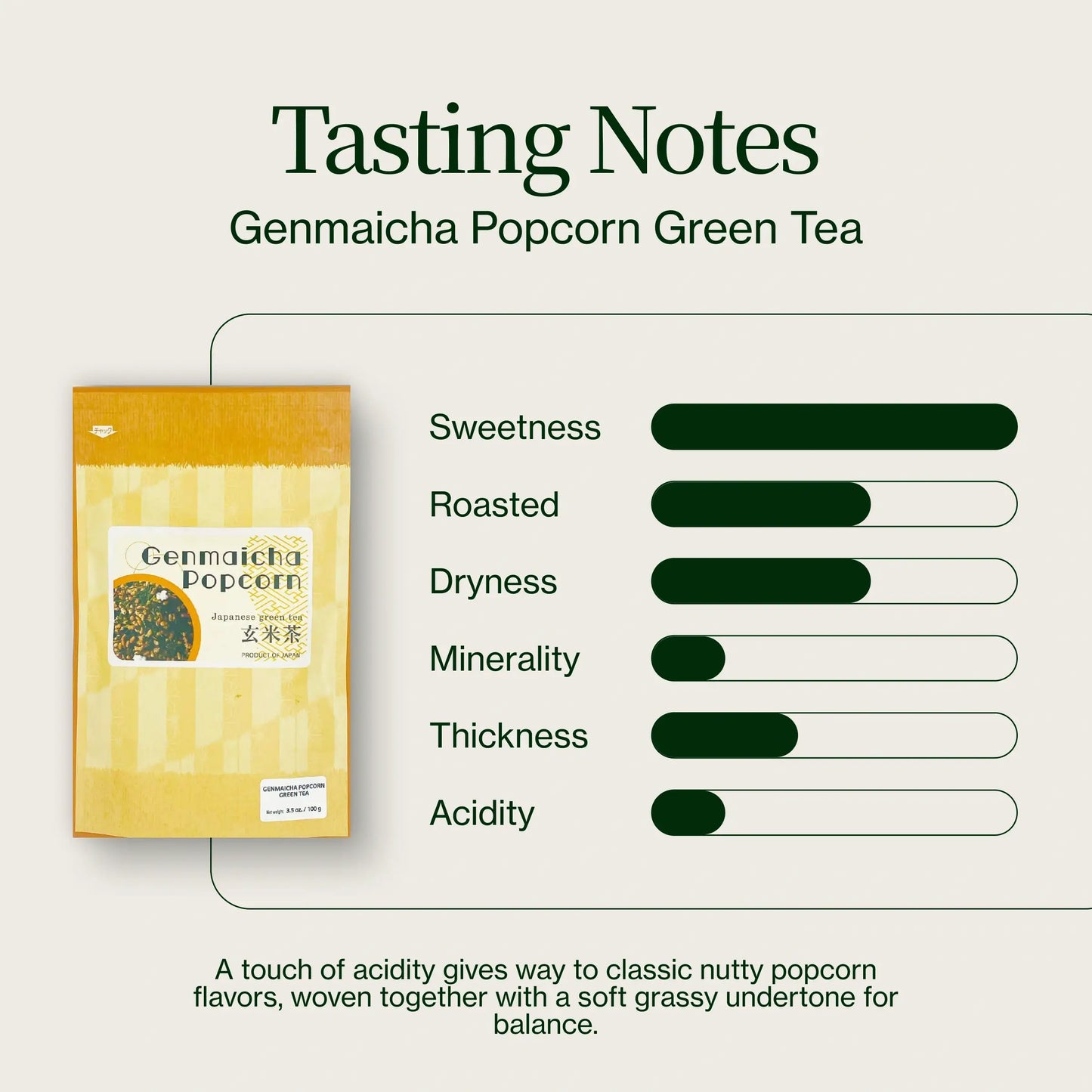 Genmaicha Popcorn Zielona Herbata