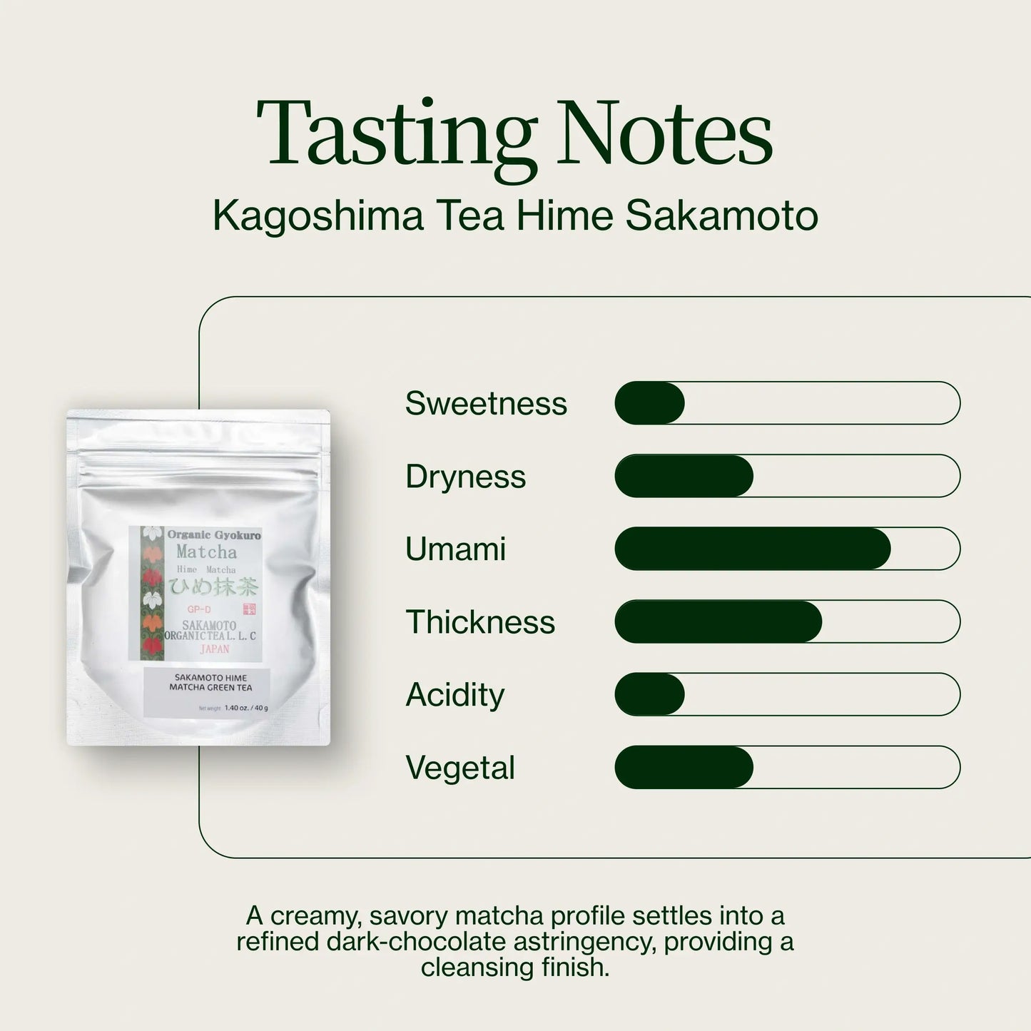 Herbata Kagoshima Hime Sakamoto