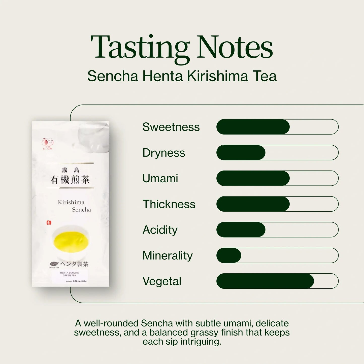 Sencha Herbata Henta Kirishima