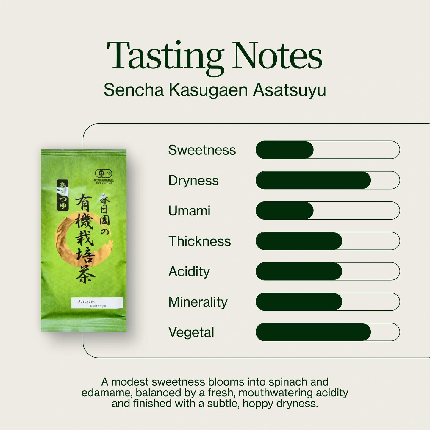 Sencha Kasugaena Asatsuyu