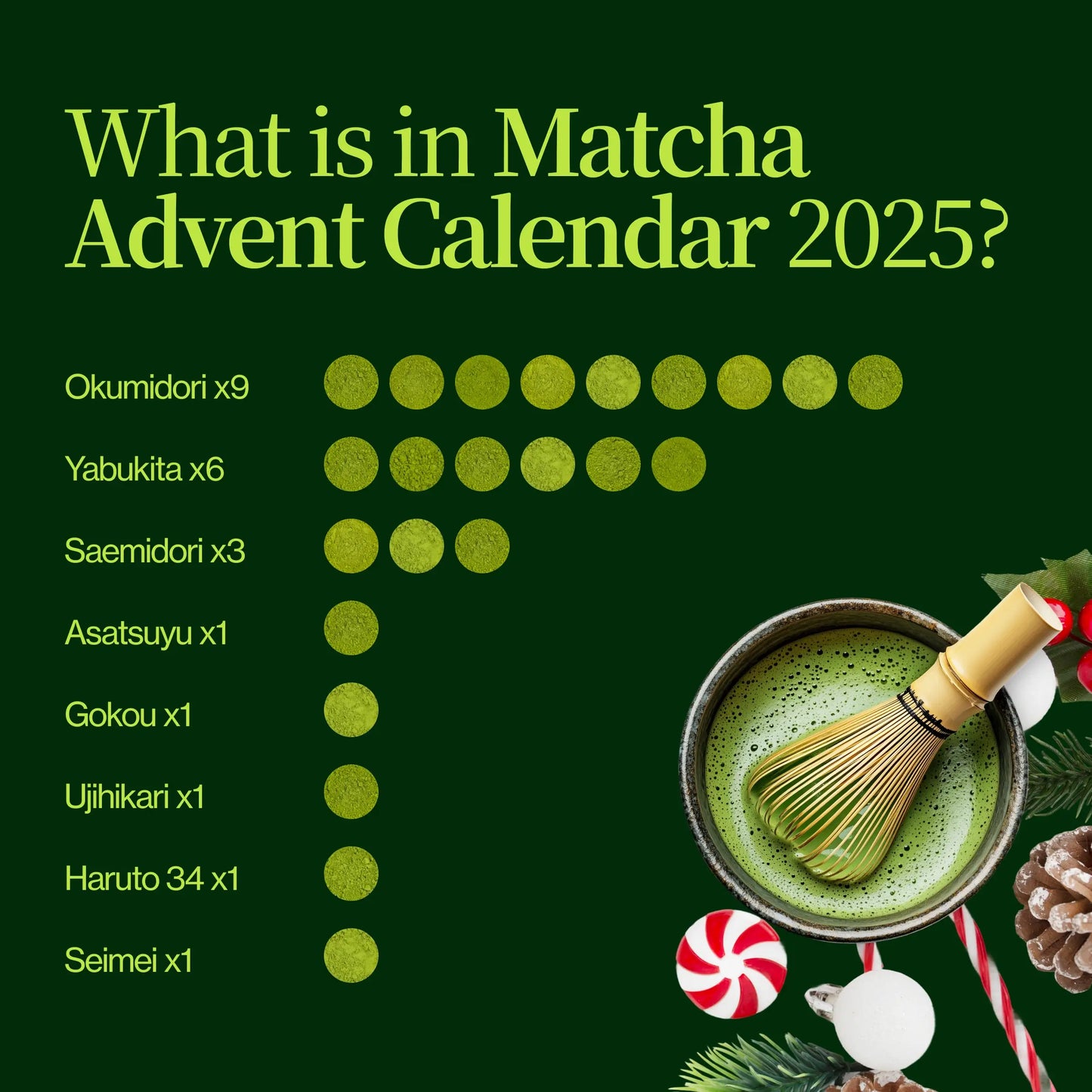 Kalendarz Adwentowy z Matchą