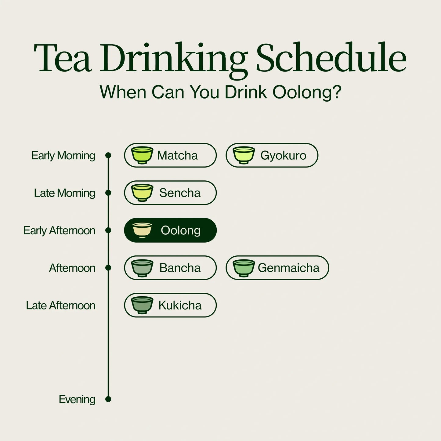 Herbata Miyazaki High Mountain Oolong