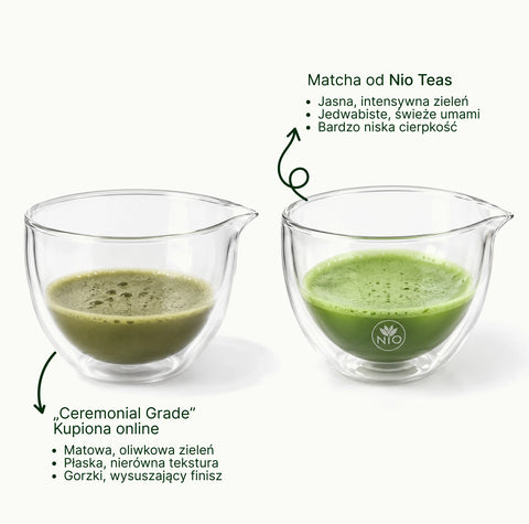 6ad76dec92300_nio_teas_matcha_with_a_glass_cup_small_text_with_logo_entry_grade_pl.webp