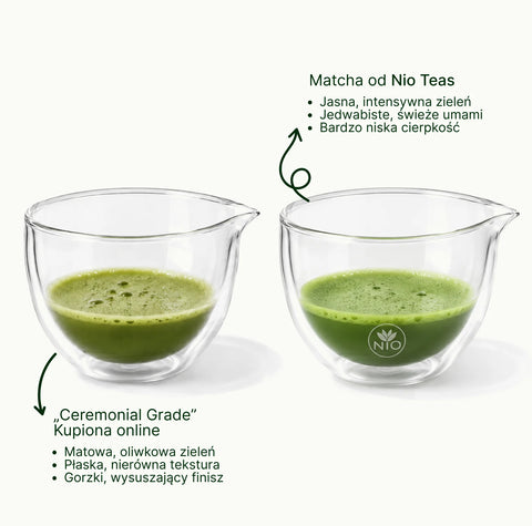 6ad76ded9cc6a_nio_teas_matcha_with_a_glass_cup_small_text_with_logo_premium_grade_pl.webp