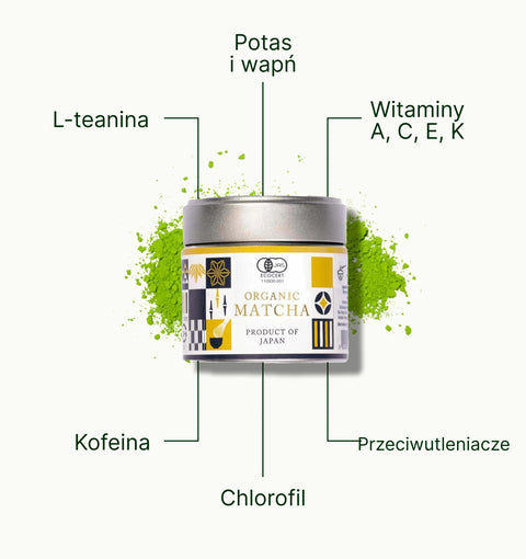 6ad76df83b084_nio_teas_gokou_matcha_koiai_superfood_pl.webp