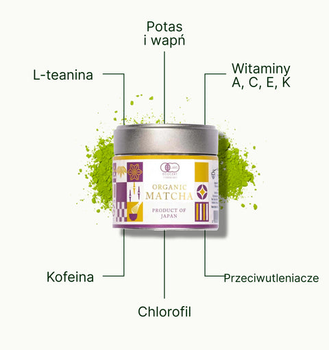 6ad76df8929dc_nio_teas_matcha_tea_kakitsubata_superfood_pl.webp