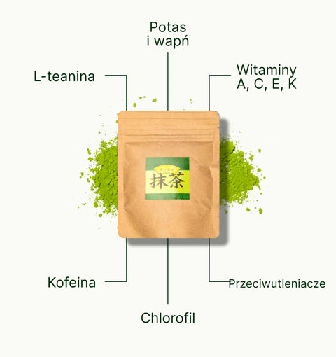 6ad76dfc241e1_nio_teas_matcha_tea_noike_superfood_pl.webp