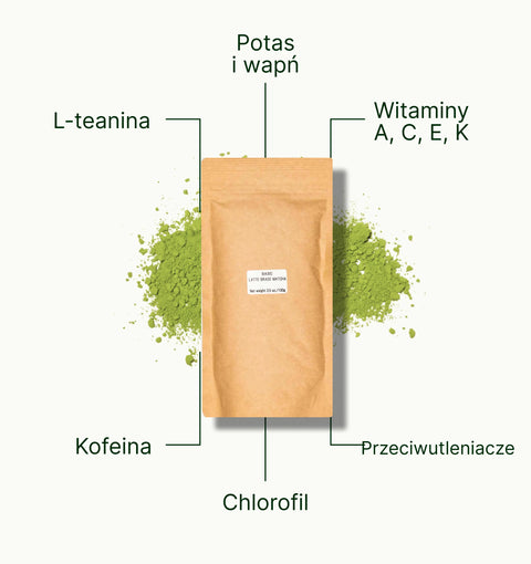 6ad76dffda7ca_nio_teas_latte_matcha_basic_grade_superfood_pl.webp