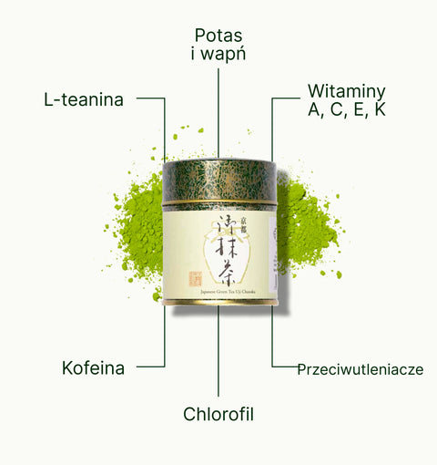 6ad76e03145e7_nio_teas_uji_chanoka_okumidori_matcha_superfood_pl.webp
