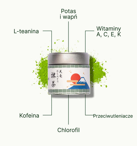 6ad76e06b6493_nio_teas_matcha_tea_osada_okumidori_superfood_pl.webp
