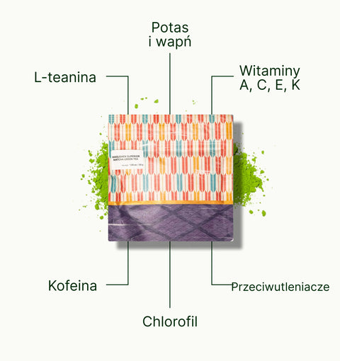 6ad76e0eb95eb_nio_teas_premium_matcha_masudaen_superfood_pl.webp
