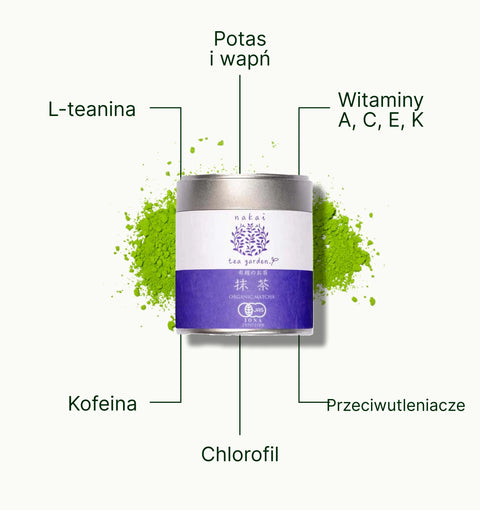 6ad76e14aa010_nio_teas_matcha_tea_nakai_superior_superfood_pl.webp
