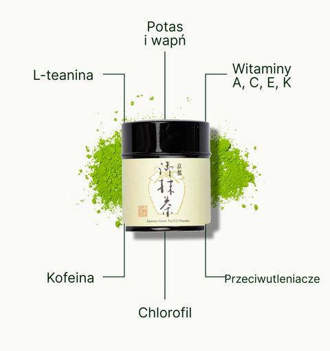 6ad76e1f4d376_nio_teas_matcha_kyoto_okumidori_chanoka_superfood_pl.webp
