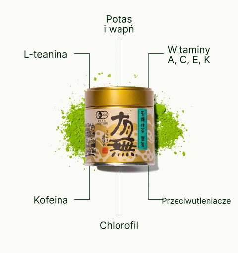 6ad76e492b318_nio_teas_matcha_washimine_superfood_pl.webp