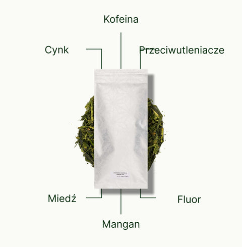 6ad76e63c7d7a_nio-teas-chanoka-kukicha-green-tea-nutritional-benefits_263024fd-9d98-42c2-87f1-89c3d7a03d4b_pl.webp