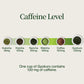 Cha Meijin Gyokuro In Bulk