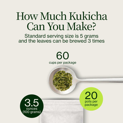 Chanoka Kukicha Zielona Herbata