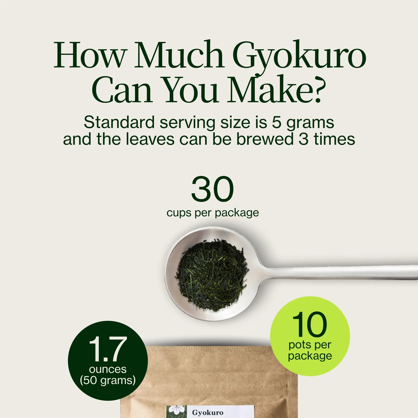 Gyokuro Kiwami Sakamoto