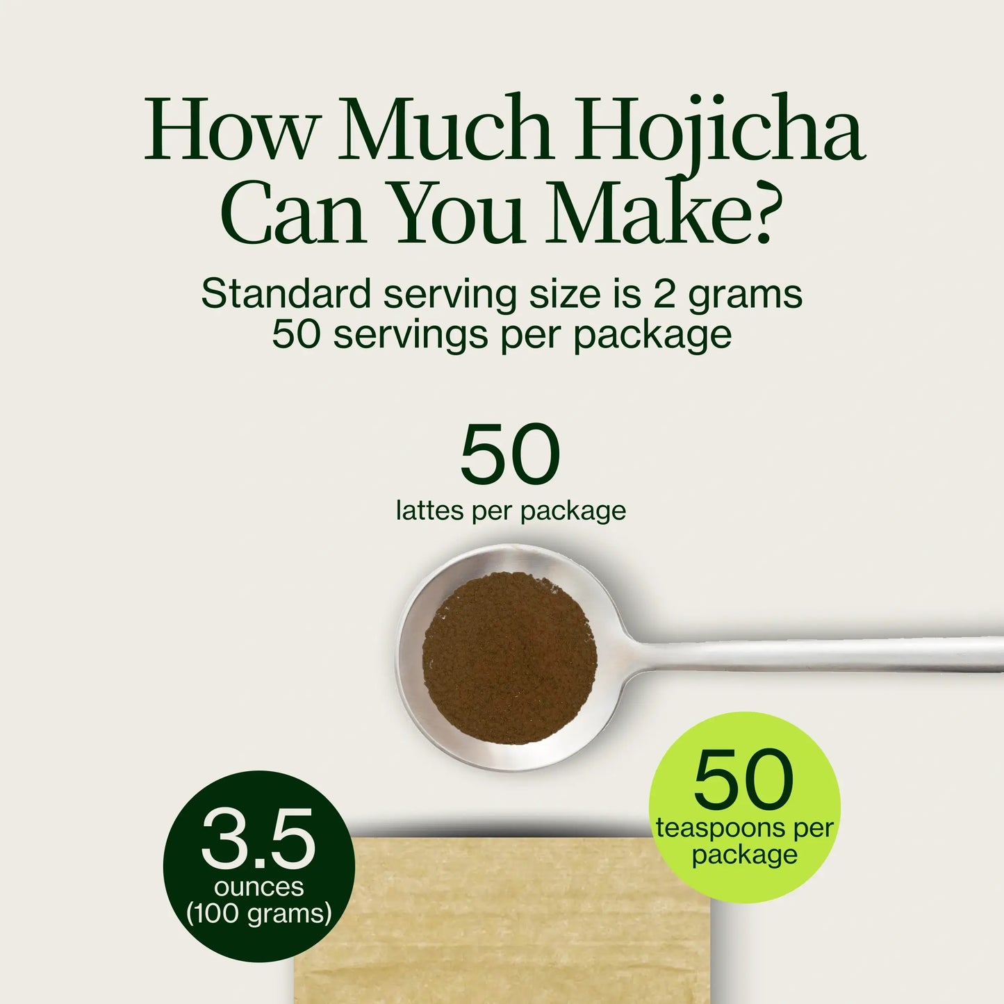Hojicha Proszek