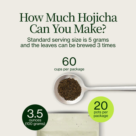 Palona zielona herbata Hojicha Noike