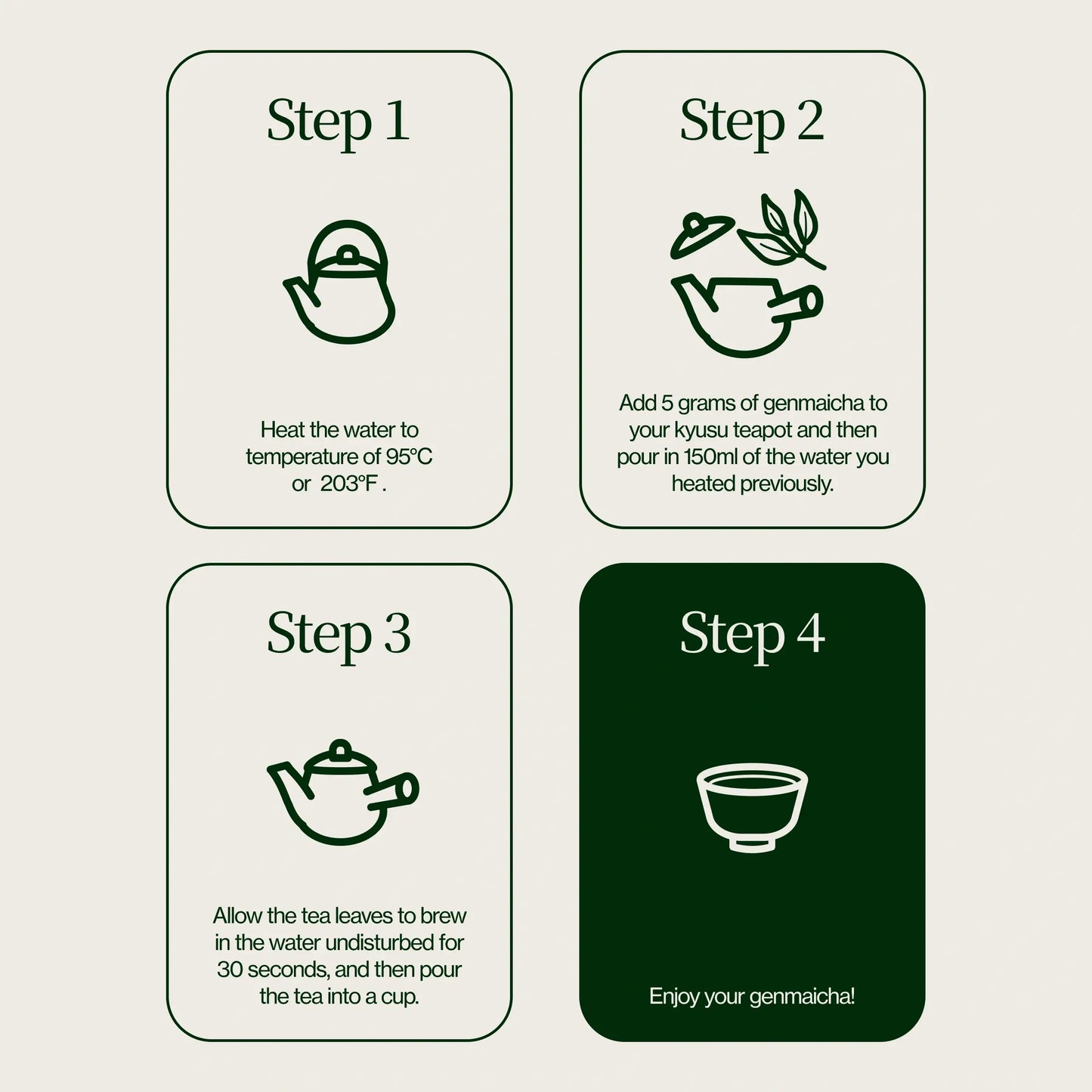 Gyokuro  Genmaicha