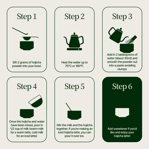 Hojicha w proszku