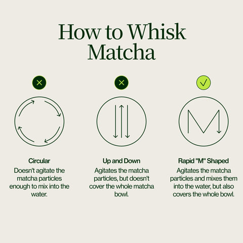 Trzepaczka bambusowa Matcha