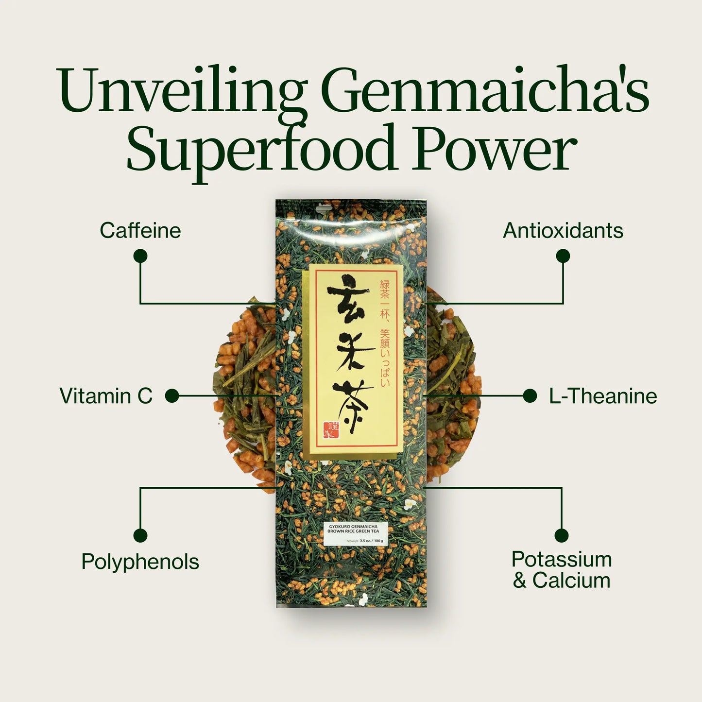 Gyokuro  Genmaicha
