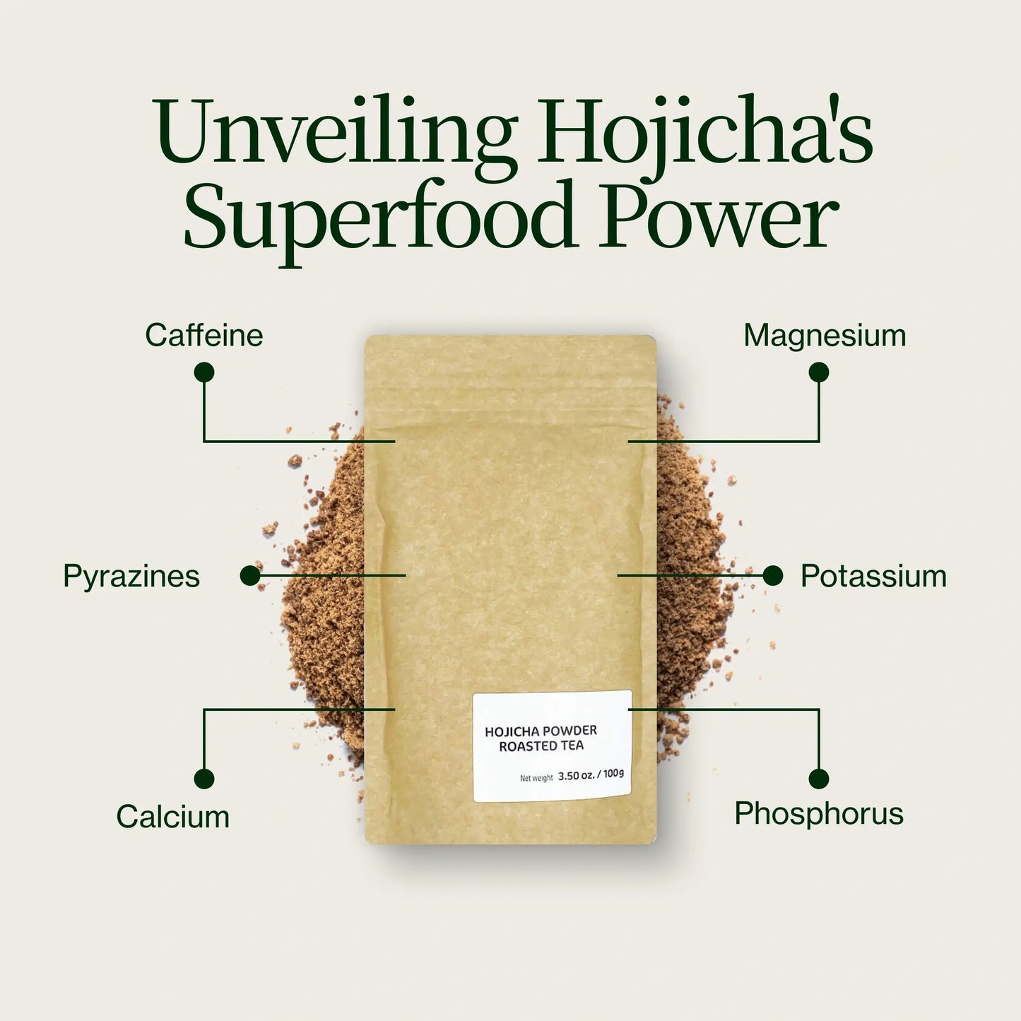 Hojicha Proszek