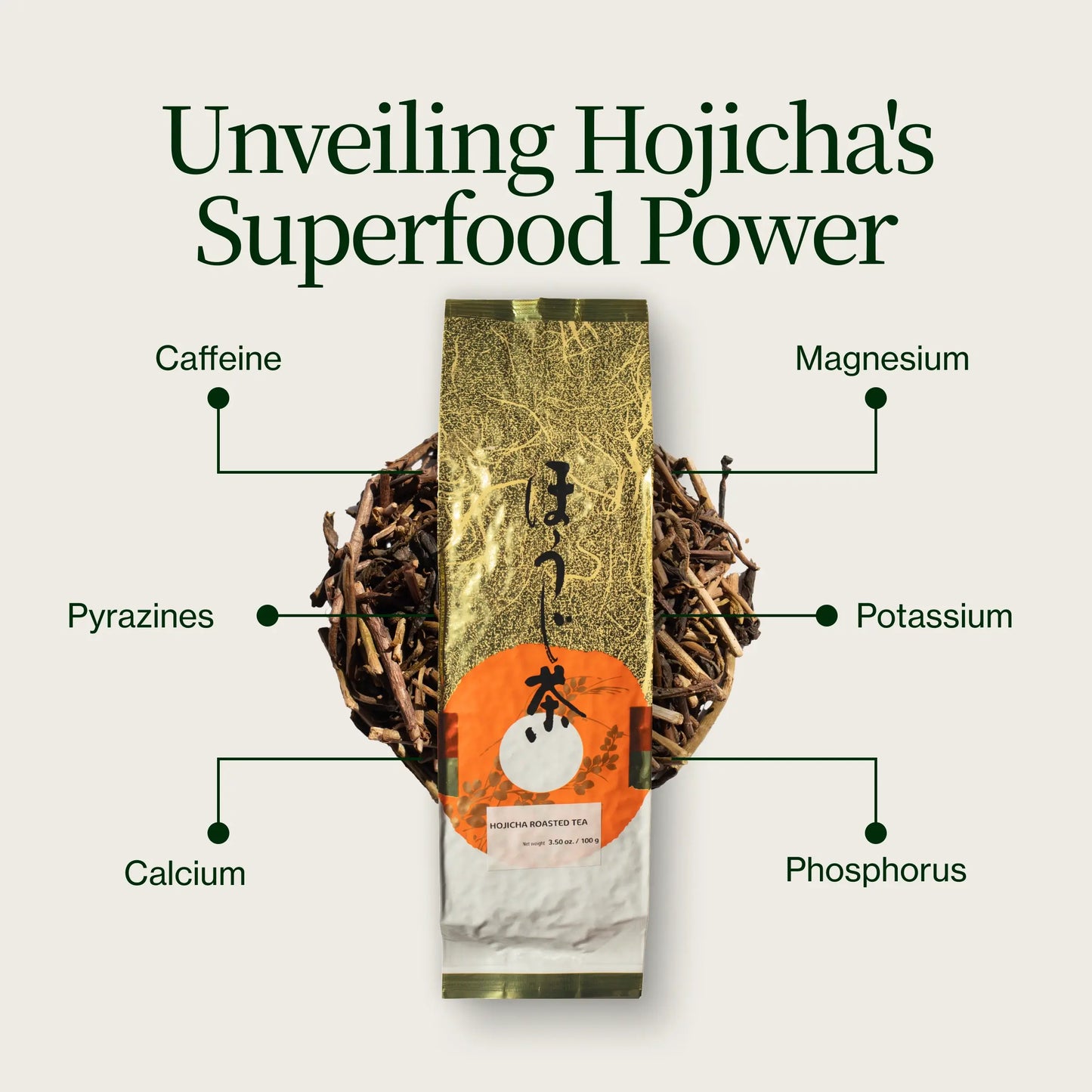 Hojicha Prażona Herbata
